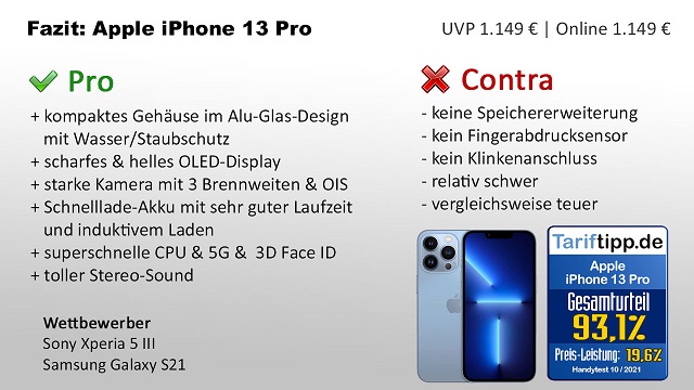 Fazit zum iPhone 13 Pro